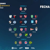 ¡Vuelve el fútbol argentino! Días y horarios de la primera fecha de la Liga Profesional